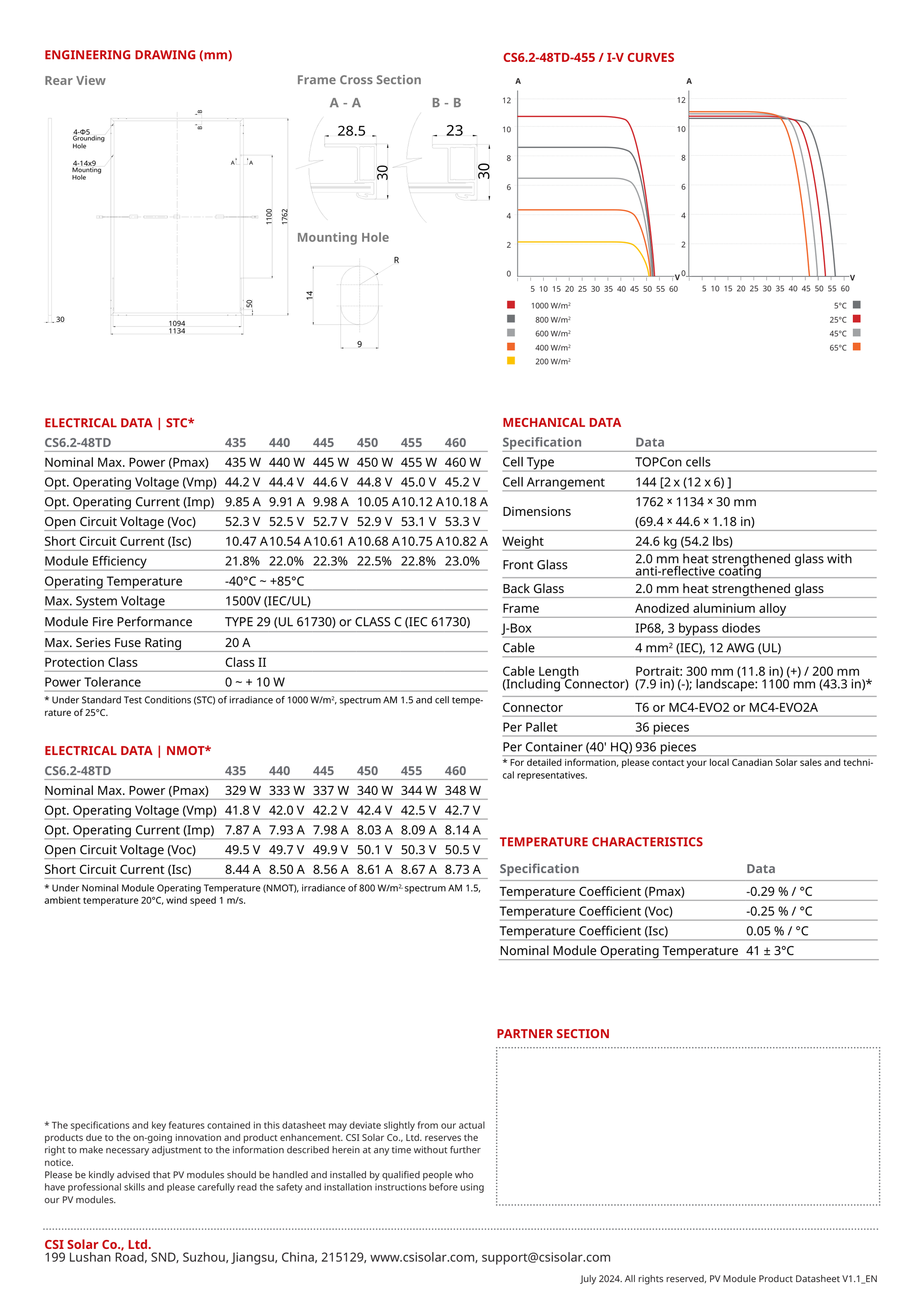 Panou fotovoltaic, Canadian Solar 455W, Top HIKU 6 CS6.2 Rama Neagra - SunGrid